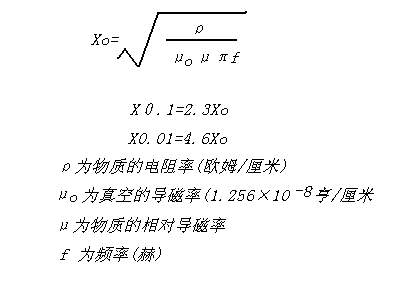 深圳市中欣精细科技获得一种电源模块上壳的磁屏蔽结构专利便利装置和拆开